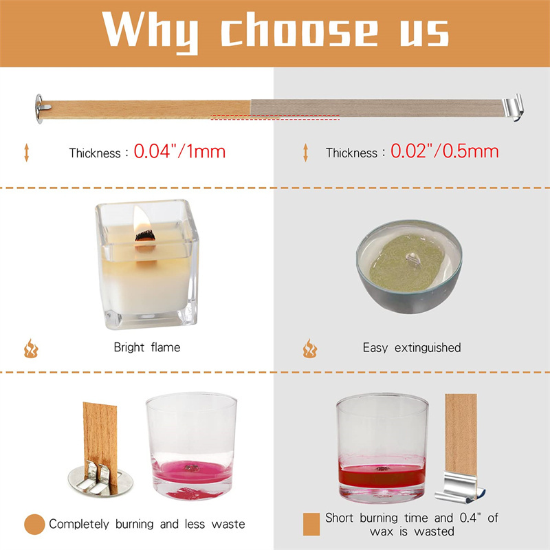 Wood Candle Wicks Base Clip fo - огляд і ціна Wooden Wick Candle