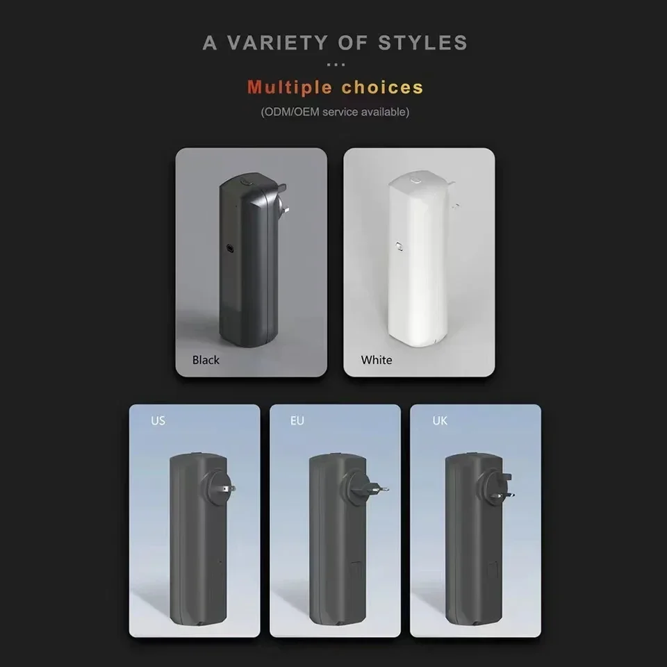 Wall Mounted Plug-in Essential - огляд і ціна Home Fragrance Kit