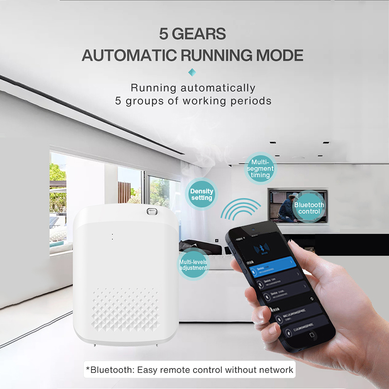 Smart Aroma Diffuser Hotels Fr - огляд і ціна Home Fragrance Kit