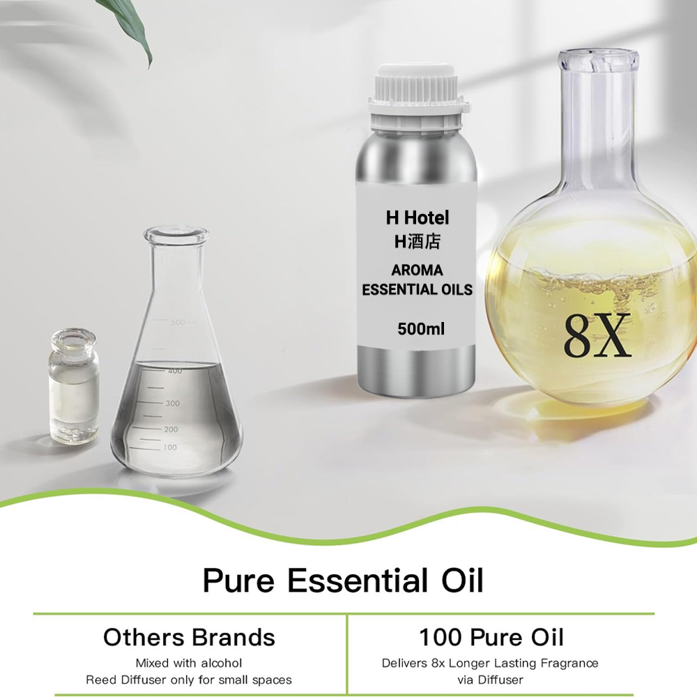 Fragrance for Diffuser 500ml A - огляд і ціна Home Fragrance Kit