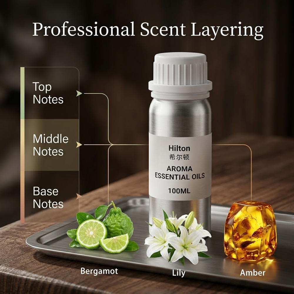 100ml Hotel Essential Oil for  - огляд і ціна Home Fragrance Refill