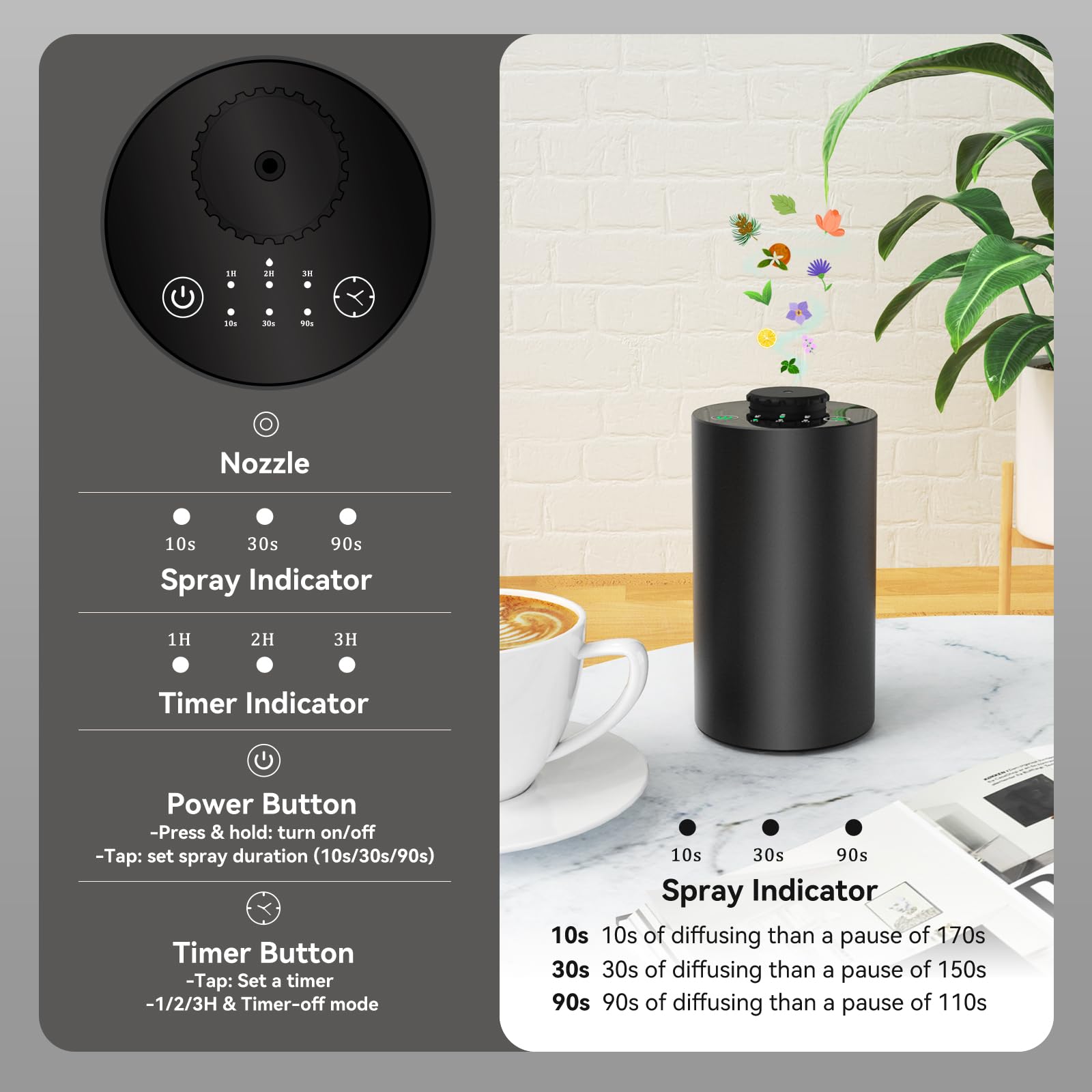 Waterless Essential Oil Diffus - огляд і ціна Home Fragrance Accessories