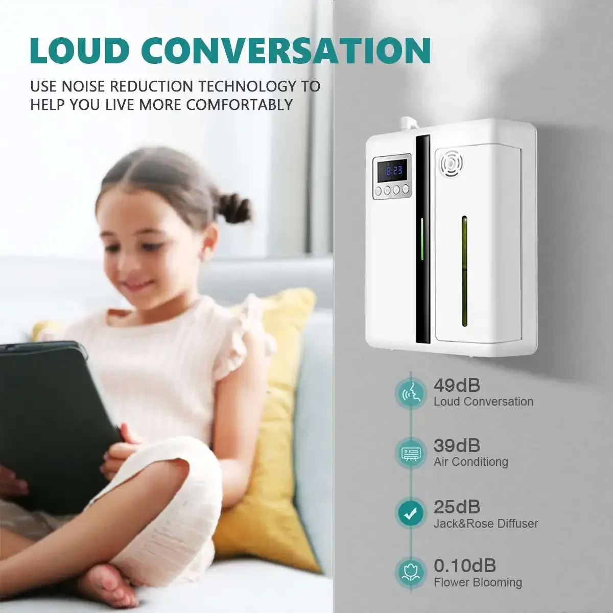 NAMSTE 300m³ Smart Essential O - огляд і ціна Home Fragrance Accessories