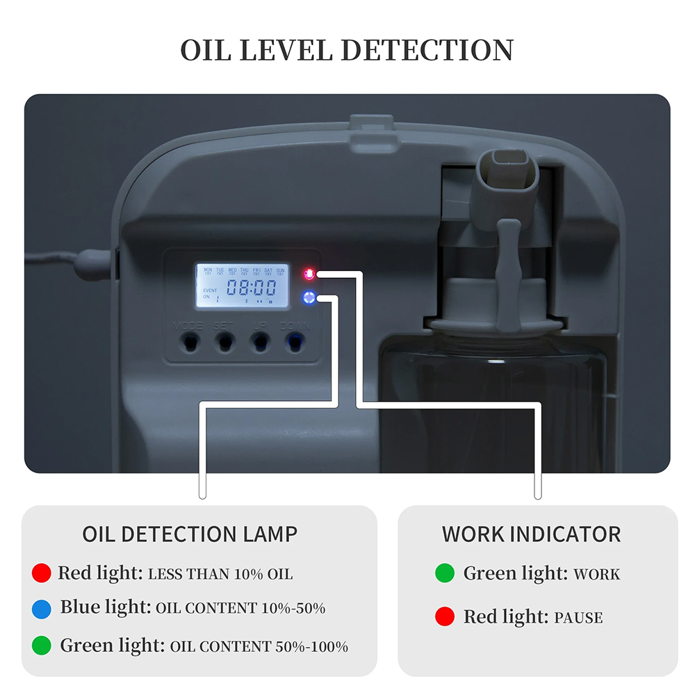 NAMSTE Smart Aroma Diffuser Ho - огляд і ціна Home Fragrance For Diffuser