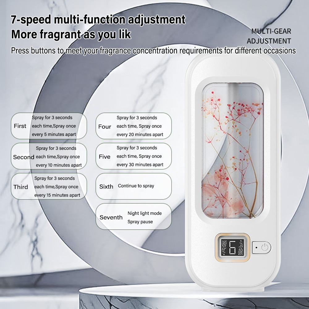 Aromatherapy Machine Automatic - огляд і ціна Home Fragrance Kit